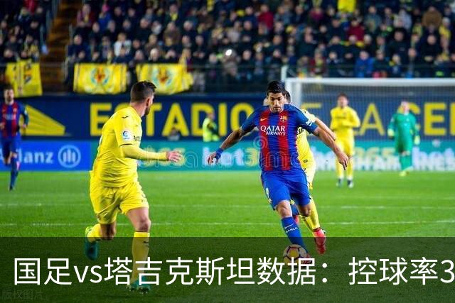 国足vs塔吉克斯坦数据：控球率31%-69%，射门4-10，红牌1-0