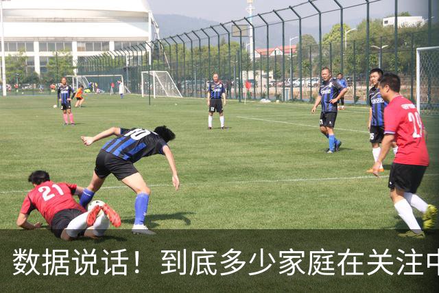 数据说话！到底多少家庭在关注中外合作办学？