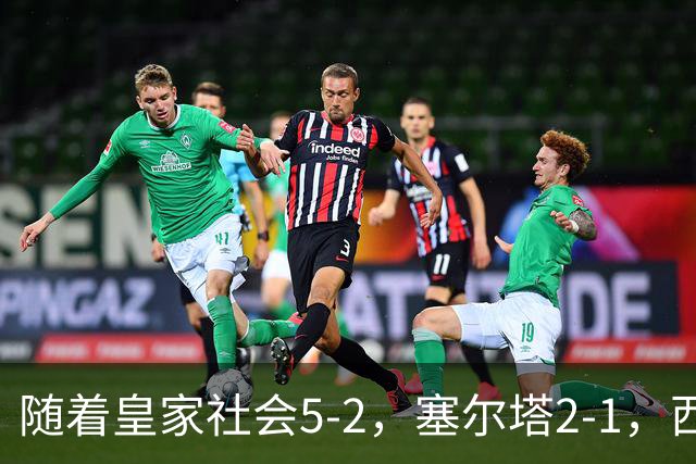 随着皇家社会5-2，塞尔塔2-1，西甲最新积分榜出炉